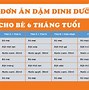 Bé 6 Tháng Cần Bổ Sung Vi Chất Gì