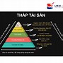 Môn Học Quản Trị Nhân Sự Là Gì