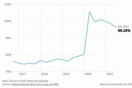 Năm 2020 Gdp Của Mỹ La Tinh Đạt 4743 2 Tỉ Usd To Myr