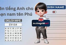 Tên Phương Anh Trong Tiếng Anh